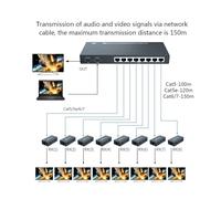 TIEOAXFT Splitter di estensione 1x8 con funzione IP 200M, supporto multiplo su singolo, cavo CAT5/6/7, gestione EDID, loop out, bassa latenza(1080P-60Hz)