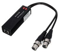 Tight AV Dante 2-channel Input Adapter