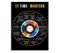 Time Management Poster 12 Wasted Hours Motivator
