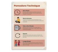 Time Management Poster Pomodoro Technique Office Wall-Art