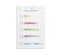 Time Signature, poster educativo per imparare la teoria della musica, note musicali, 20 x 30 cm