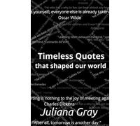 Timeless Quotes that shaped our world: Motivational expressions of famous personalities