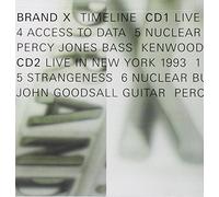 Timeline by Brand X