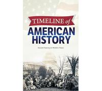 Timeline of American History: Ancient America to Modern Times