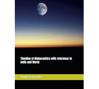 Timeline of Maharashtra with reference to India and World