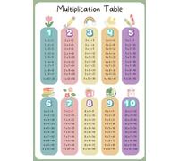 Times Table Poster Multiplication Chart Math Facts Educational Wall Art for Classroom Homeschool Kids Room(Unframed,12x18inch(30x45cm))