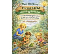 Tiny Thinkers Forest STEM Learning Roadmap How Nature Exploration Builds Scientific Thinking