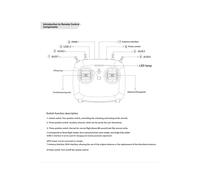 TinyRadio V1.3 ELRS 2.4G Telecomando 8CH 500mW 1KM Trasmettitore A Lungo Raggio con per RC Quadcopter Drone B