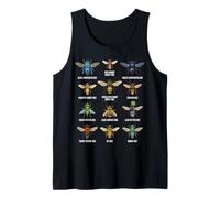 Tipi di api Tabella educativa delle Specie di Insetti Canotta