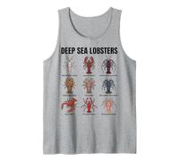 Tipi di aragoste Grafico delle aragoste di Mare Profondo Specie di Canotta