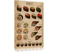 Tipi di Maki Sushi Conoscenza Targhe in metallo, Menu sushi, Poster infografici, Guida dello chef, Targhe, Casa, Cucina, Ristorante, Decorazione murale, Regalo interessante di targa in ferro 8x12 pol