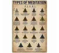 Tipi di meditazione, targhe in metallo, poster retrò, guida alla meditazione, oggetto di concentrazione, targhe per la decorazione della parete di casa, club, studio yoga, 8x12 pollici