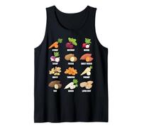 Tipi di ortaggi a radice Tabella Alimentare Canotta