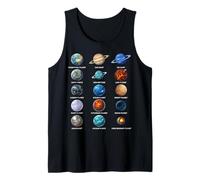 Tipi di Pianeti Astronomia Science Chart Canotta