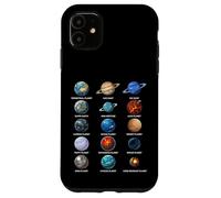 Tipi di pianeti Astronomia Science Chart Custodia per iPhone 11