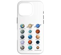Tipi di pianeti Astronomia Science Chart Custodia per iPhone 16 Pro