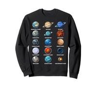 Tipi di Pianeti Astronomia Science Chart Felpa