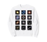 Tipi di strutture cosmiche Sistemi Stellari, nebulose e Galassie Felpa