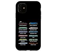 Tipi di treni Tabella dei veicoli ferroviari educativi per bambini Custodia per iPhone 11