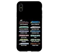 Tipi di treni Tabella dei veicoli ferroviari educativi per bambini Custodia per iPhone XS Max