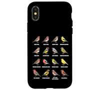 Tipi di uccelli fringuelli Grafico delle specie Fringuelli Amanti degli uccelli Custodia per iPhone X/XS