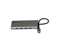 Tipo A a HDMI+USB3.0* 4; chip SM768 Supporta il mirroring HDMI o la modalità di funzionamento dello schermo diviso. L'adattatore USB_A o tipo A è dotato di HDMI, 4 porte USB ed è compatibile con il sistema operativo FirsOS.