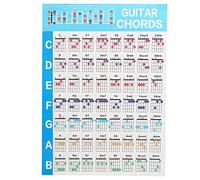 Tissting Colour Coded Coated Paper Chart, 56 Guitar Chord Poster Coated Paper Educational Guide for Guitar Ukulele Players Music Reference Chart for Beginners (Large)