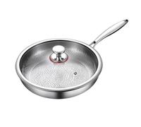 Titanium Pan with Lid, Premium Titanium Frying Pan, Fast Even Heating, Five-Ply Clad Stainless Steel Pans for Home & Camping Use (24 cm)