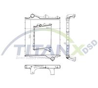 TitanX IX129001 Intercooler per VOLVO