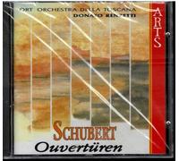 TITEL WIRD AKTUALISIERT