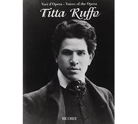 TITTA RUFFO