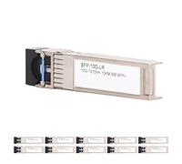 Tixiyu Prestazione affidabile del modulo ottico di Gigabit Ethernet per la trasmissione efficiente del segnale 1000Mbps RJ45 per la varia copertura in lega di zinco dell'attrezzatura di comunicazione