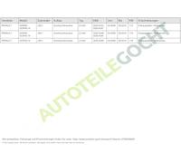 TMD Friction Services 92254103 Disco freno