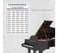 Tnfeeon Poster del Poster Laccato Pianoforte per Abiti per Insegnanti Adatti per 88 Chiavi di Pianura per Lezioni di Musica a Scuola