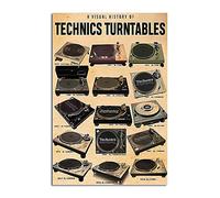 TNND A Visual History Of Technics - Targa in metallo con giradischi classici per gli amanti dei giradischi e dei giradischi musicali, decorazione per il bagno, 20 x 30 cm