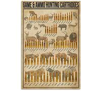 TNND - Cartucine da gioco e munizioni da caccia, poster di conoscenza, decorazione da parete, decorazione da parete, decorazione per la casa, regalo di compleanno e festa del papà, 30 x 45 cm