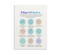 Toddler Development Stages Educational Poster, Canvas Wall Art for Preschool Classroom, Teacher Resource(Unframed,16x24inch(40x60cm))