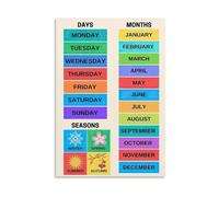 Toddler Learning Poster Months and Days Canvas Wall Art for Kids Room Homeschool Classroom Decor Educational Gift(Framed,08X12inch(20X30cm))