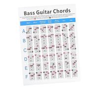 TOGEVAL 1pezzi Guida Pratica Per Gli Accordi Basso Elettrico Poster Riferimento Per Principianti Stampato e Per Apprendimento e Miglioramento Delle Abilità Musicali