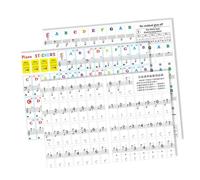 TOGEVAL 3 pezzi Adesivi Colorati per Tastiera Pianoforte Guide per Principianti con Notazione Musicale Compatibili con Tastiere Elettroniche Protezione Duratura e per La Pratica