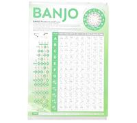 TOGEVAL Per Banjo Per Principianti e Giocatori Esperti Per e Insegnamento Include Diagrammi e Tecniche