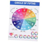 TOGEVAL Poster Accordi e Scale Per Pianoforte Poster Educazione Musicale Accessorio Per Pianista