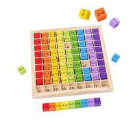 Tokaneit Tavola delle Tabelline in Legno 1x1, Tavola di Calcolo in Legno, Matematica della moltiplicazione, Compagno di Studi