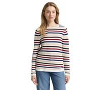 Tom Tailor Donna Basic V-Neck Pullover