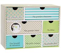 Tom et Zoé CMPU1032 Baby Cucchiai Aereo X2 Le Comptoir des Tendances-Ragazzo, Blue, Grey, Pink, White, Set of 2 Spoons