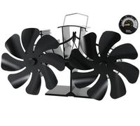 Tomersun Mini ventilatore a legna alimentato a caldo per camino, silenzioso, per la casa a legna, caminetto, 16 lame