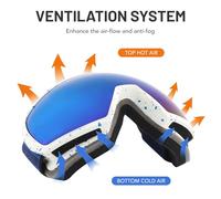 Tomvorks Lenti Rivestite a Prova di Rana e Infrangibili con Protezione UV 400, Telaio in TPU Resistente agli Urti Sciata Veloce, La Morbida Spugna a Triplo Strato Mantiene (Blu)