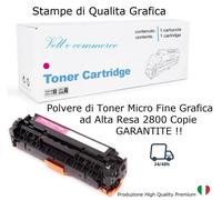 CC533A Toner 304A Magenta Compatibile con HP CP2024 CP2025 CP2026 CP2027