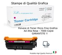 CE253A Toner 504A Magenta Compatibile con HP Colorjet CP 3520 CP 3525 7K