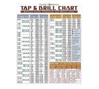 Tool Maker Tap Drill Chart Poster Bit Size Conversion